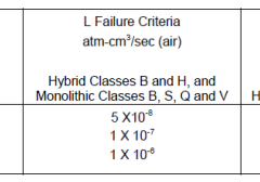 1014-update-hermeticity-change