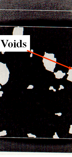 die-attach-voids