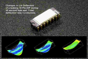 changes-in-lid-deflection