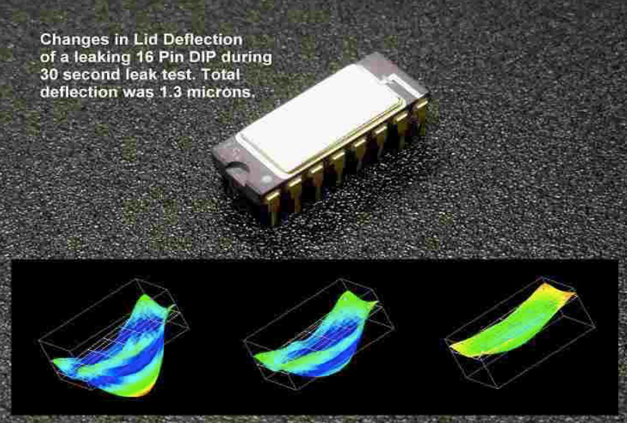 changes-in-lid-deflection